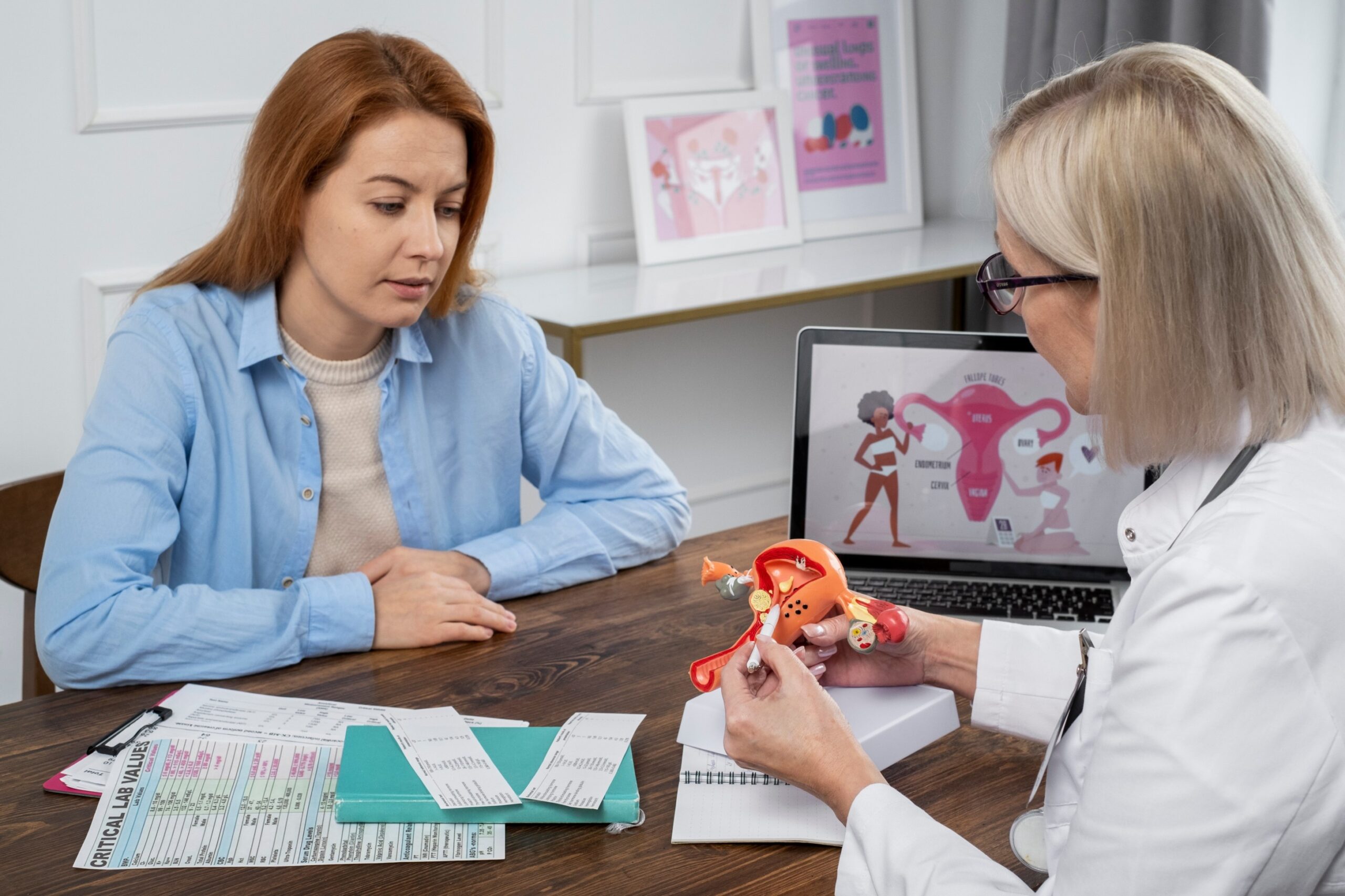 Uro- Gynecological (Women) Physiotherapy